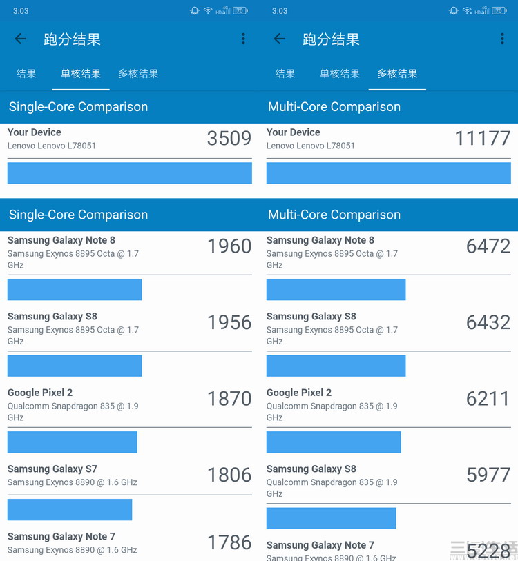 联想Z6 Pro评测：最有诚意的影音真旗舰