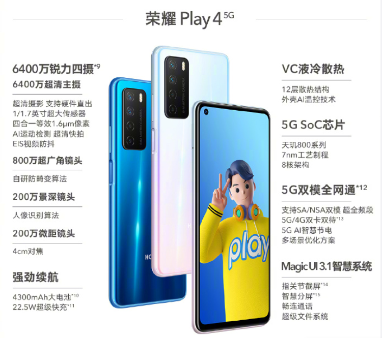 荣誉Play4、荣耀X10、华为畅享Z 5G，三款1000元5G手机上该咋选？