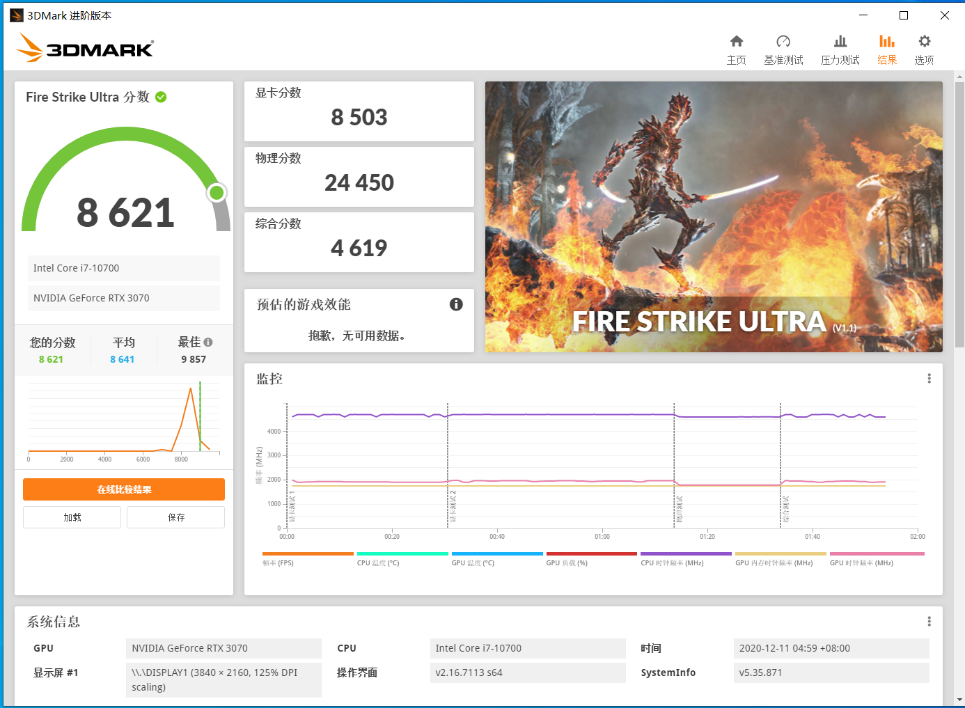 4K有多难，光线追踪全开，映众RTX3070冰龙超级版足矣