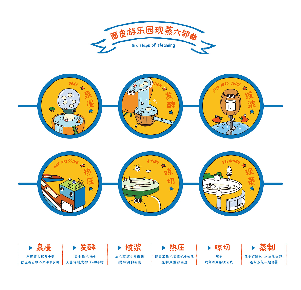 南京小吃店開成了游樂場，看完這設計服了…