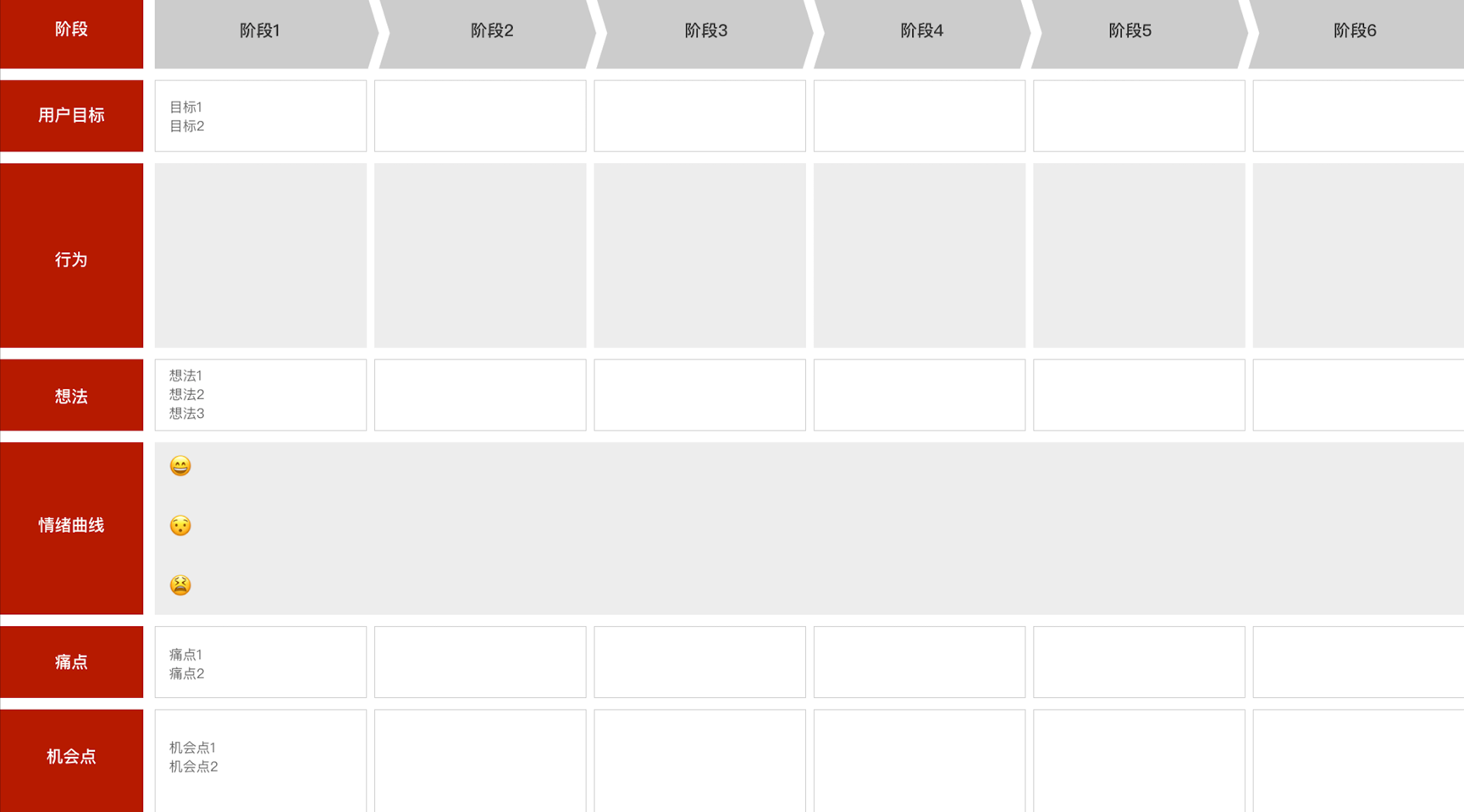 环境不好，公司面临亏损困境，职场人该如何自