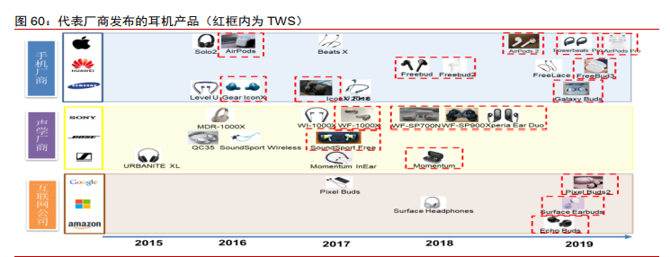 5AloT（5G+AI+物联网）深度研究报告：下一轮科技红利