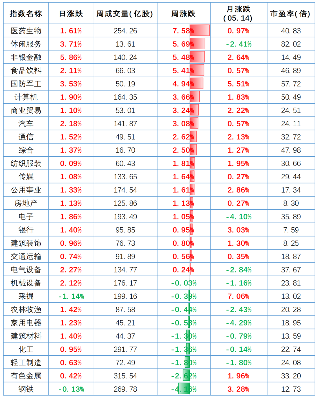 叶飞事件敲醒警钟，长期主义才是王道 | 水星资产3年回报率117.24%