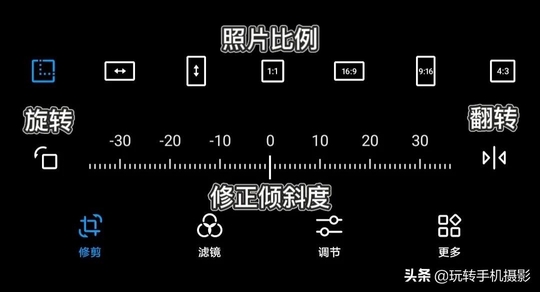 華為相冊的神仙功能，你真的會用嗎？