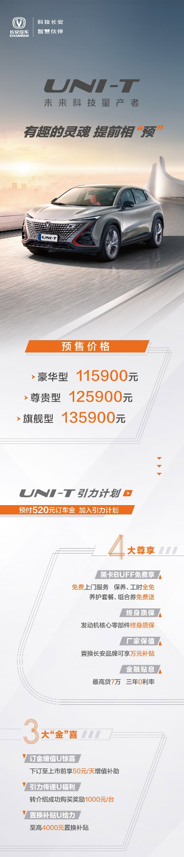 买车政策很意外，只需520元定金，长安UNI-T全球预