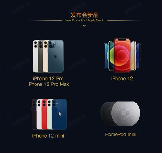苹果手机iPhone12系列取消附赠充电器,MagSafe无线充电还值得买吗？