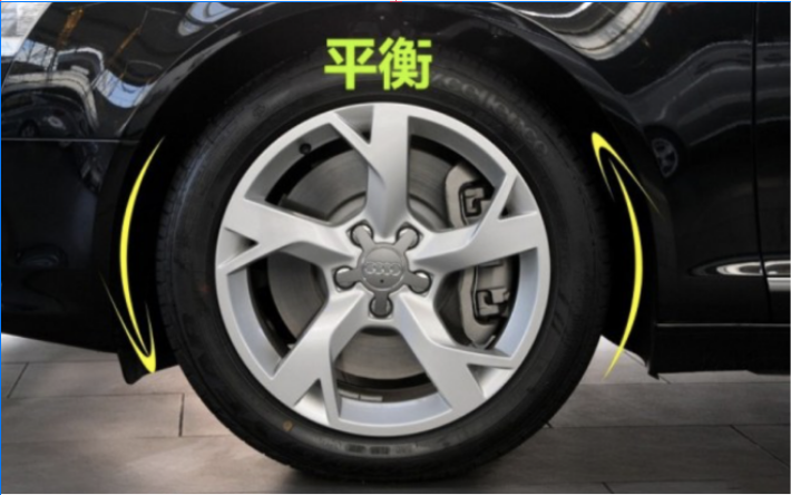 轮胎动平衡——甲方乙方养车连锁