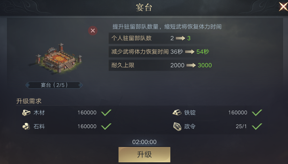 《荣耀新三国》PVP核心建筑之武将恢复宴台