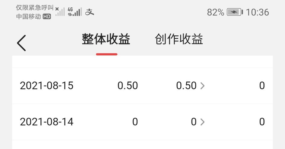 网络发帖 单条五毛 你愿意发吗？