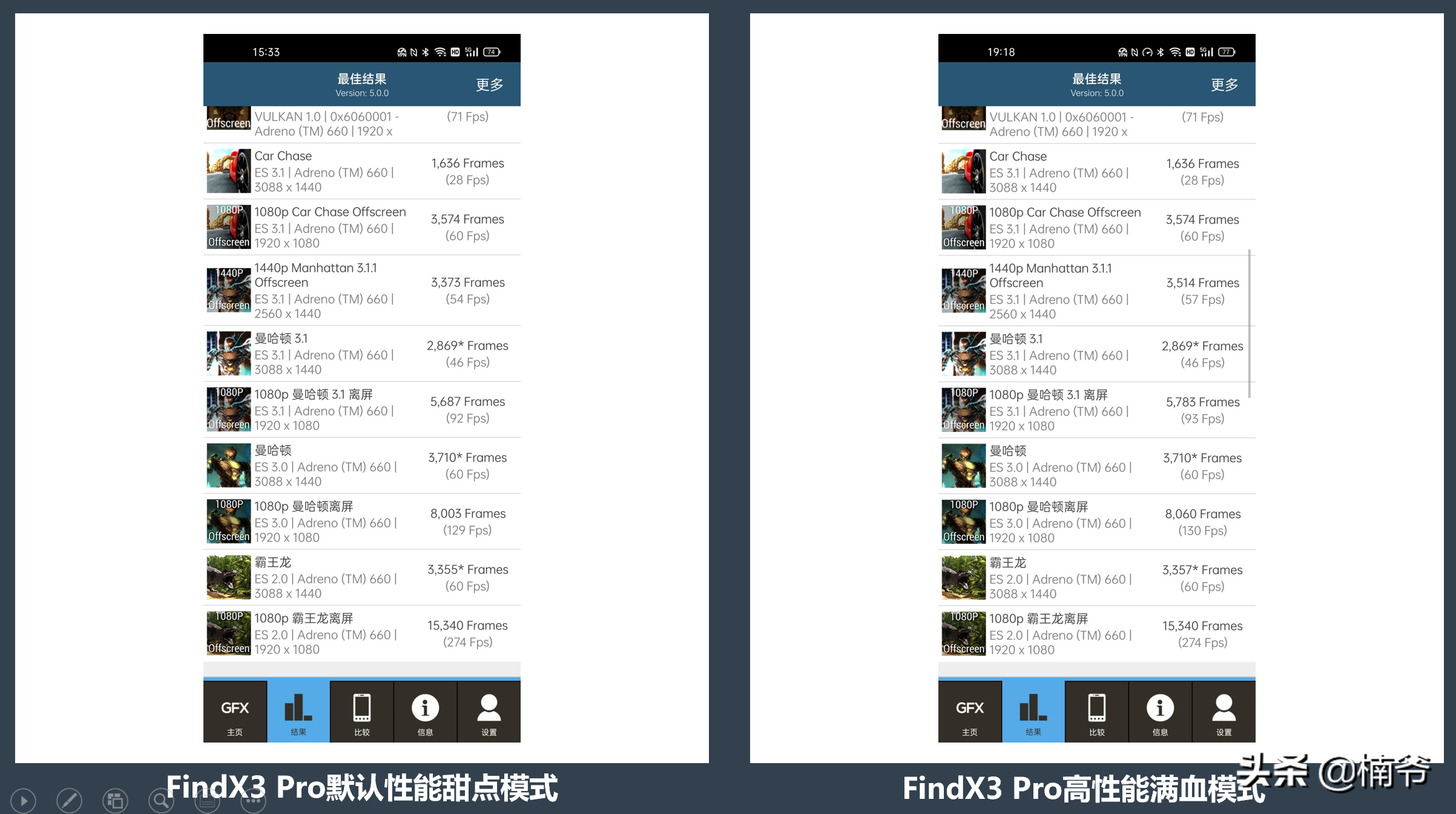 OPPO Find X3 Pro首發(fā)評測：面對爭議，底氣在哪