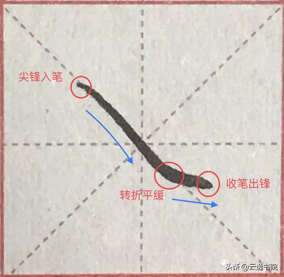 硬笔书法36个基本笔画图解教程！（纯干货）
