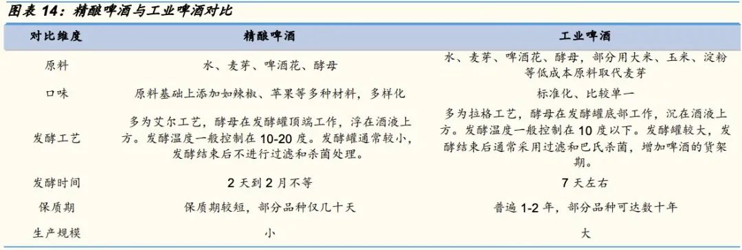 指数终结四连阴！丢洗衣粉的浪奇原来靠啤酒赚钱