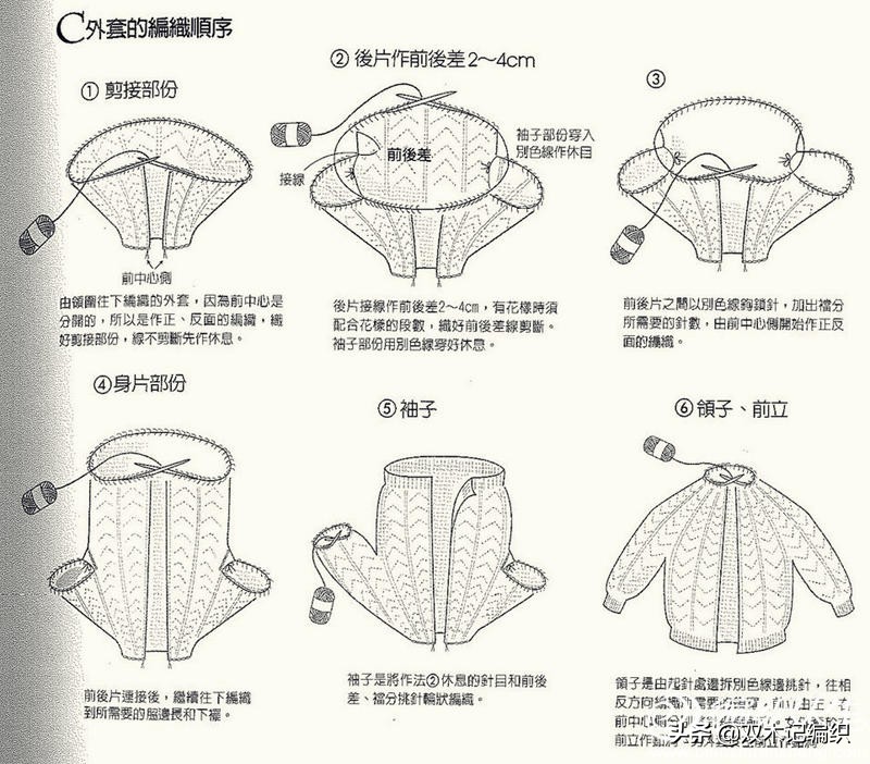 学会基本方法，从上往下织毛衣再也不是难事了（附前后差说明）