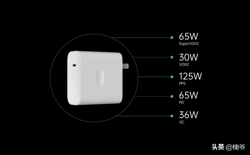 125W闪充问世，OPPO统一线下充电江湖的野望