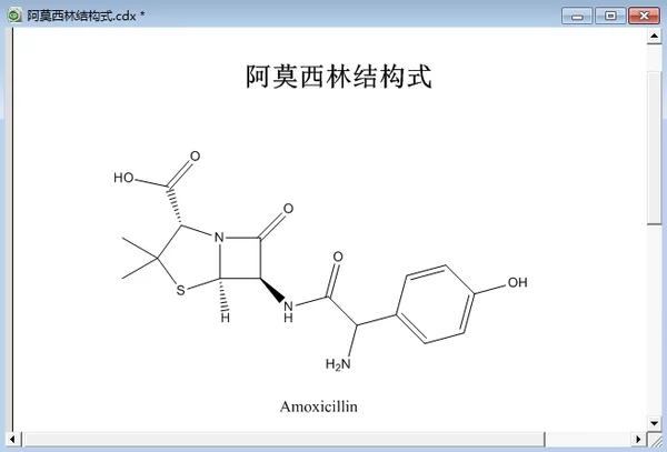 朋友们注意了，青霉素、阿莫西林和阿莫西林克拉维酸钾有什么区别