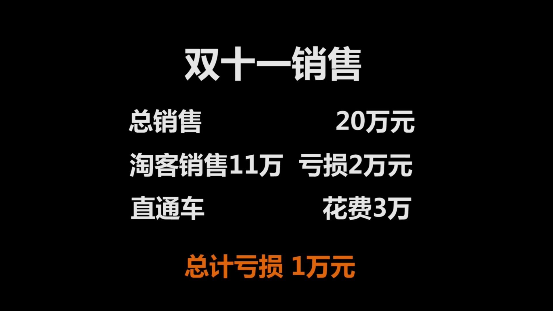 我的淘宝创业经历：从月入3万，到负债20万