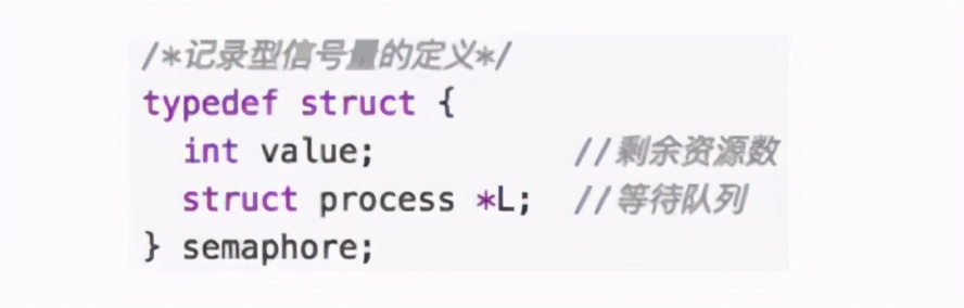 操作系统基础14-同步与互斥机制