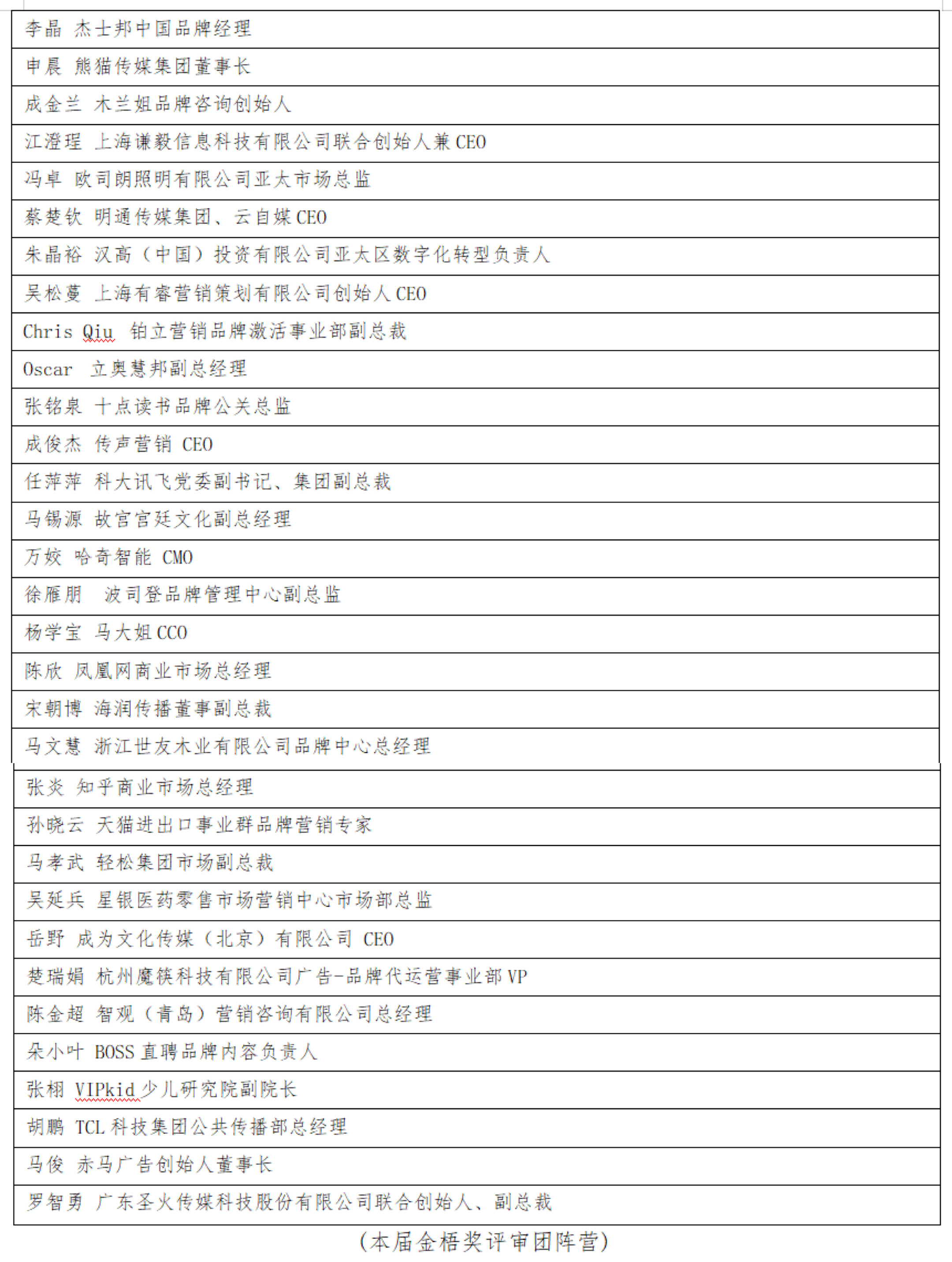 2021第七届金梧奖-移动广告创意节作品征集中