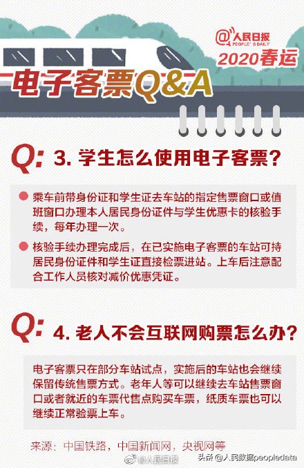 十一火車票今起開搶，這些線路或“一票難求”！十一搶票攻略，請(qǐng)保存