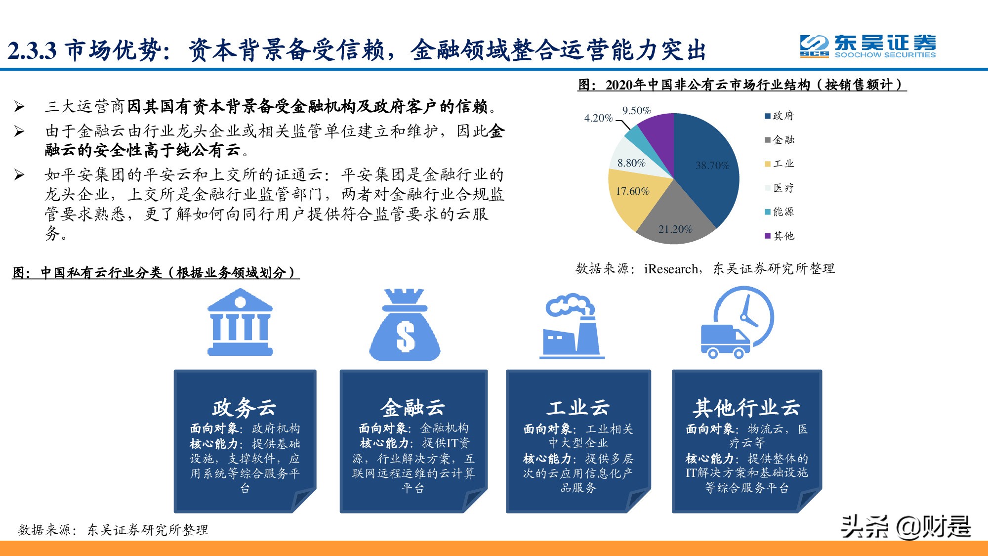 通信运营商专题报告：凭借多种竞争优势，运营商云计算大有可为