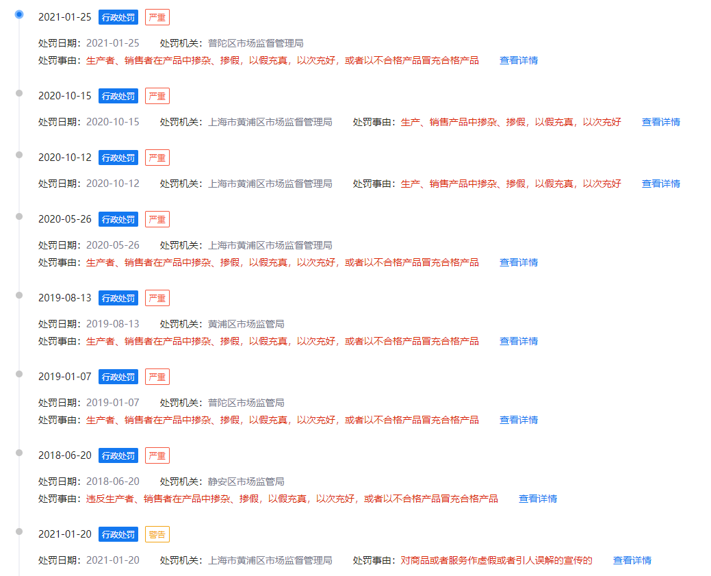 “掺假、以次充好”被罚13万，你被H&M的“大减价”收割了吗