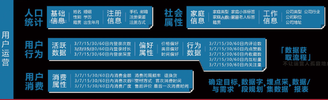 新媒体运营包含的工作内容有哪些运营的最终目的是什么？