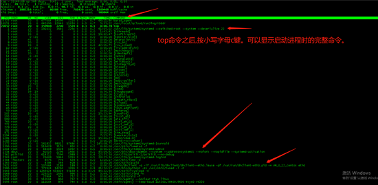 JAVA应用生产问题排查步骤