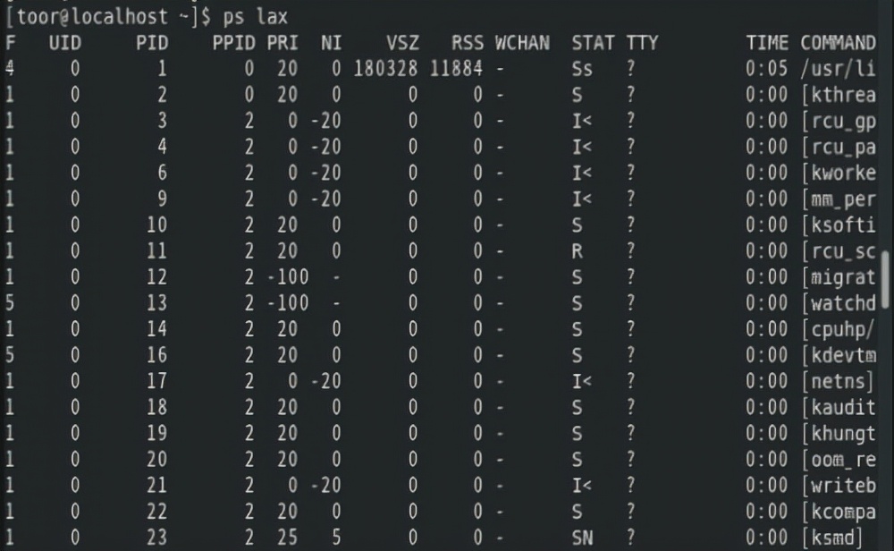 Linux进阶教程丨第6章：控制对文件的访问