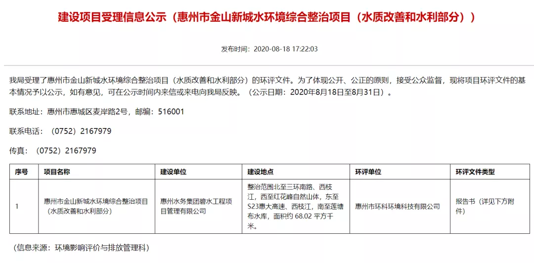 惠州征收有大动作！地点在金山新城，征收土地337万㎡