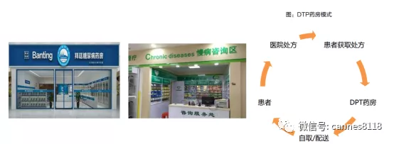 医药商业连锁行业深度研究：野蛮生长期已过，