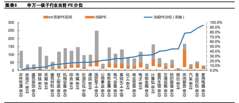 化工行业2021年度策略报告：行业复苏，精选龙头