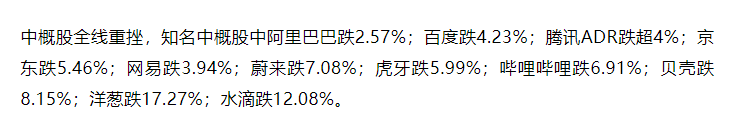 特斯拉跌2675亿，虚拟货币柴犬币暴涨