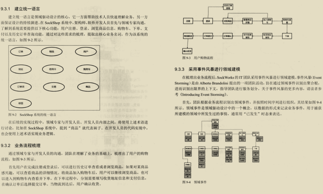 鬼斧神工！阿里技術官發布這份微服務架構筆記，重繪了我的世界觀
