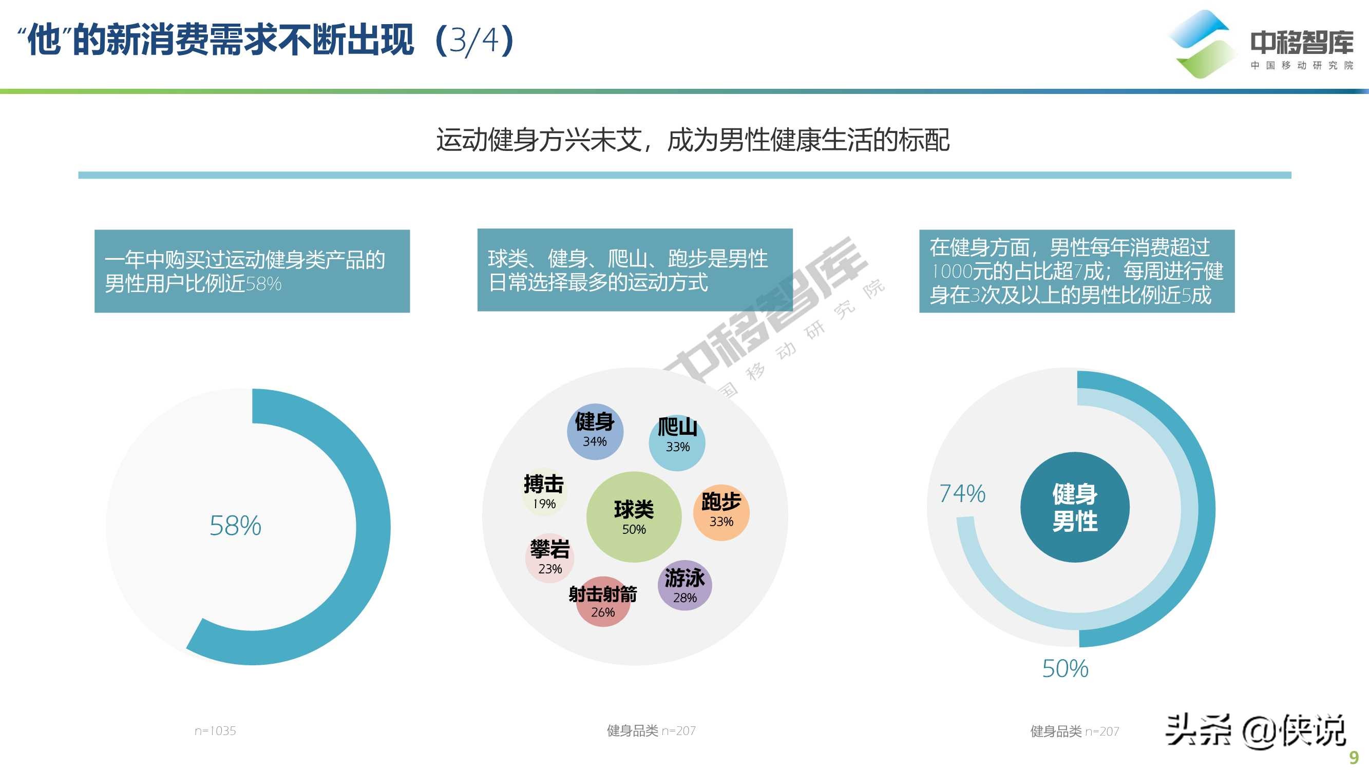 2021年“他经济”研究报告（中移智库）