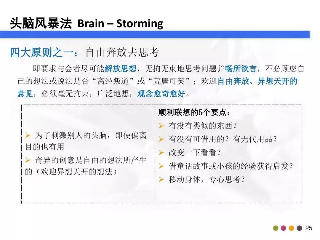 「管理」你真的会做头脑风暴吗？这个资料教会你