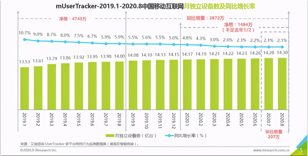 TKM太空猫社区联盟北熊分享：公链的终局——Thinkium