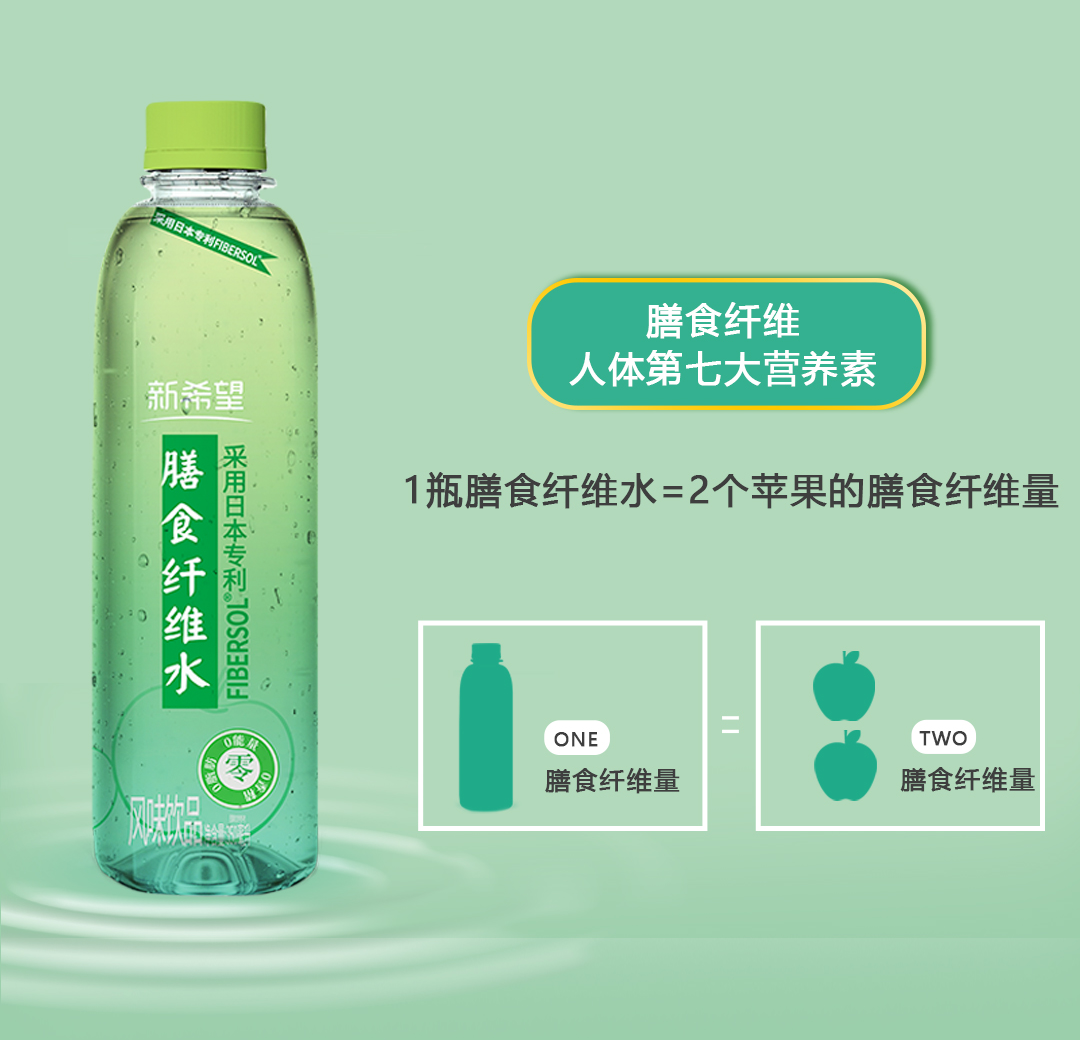 现代人的焦虑你有多少？教你一招缓解瞬间焦虑