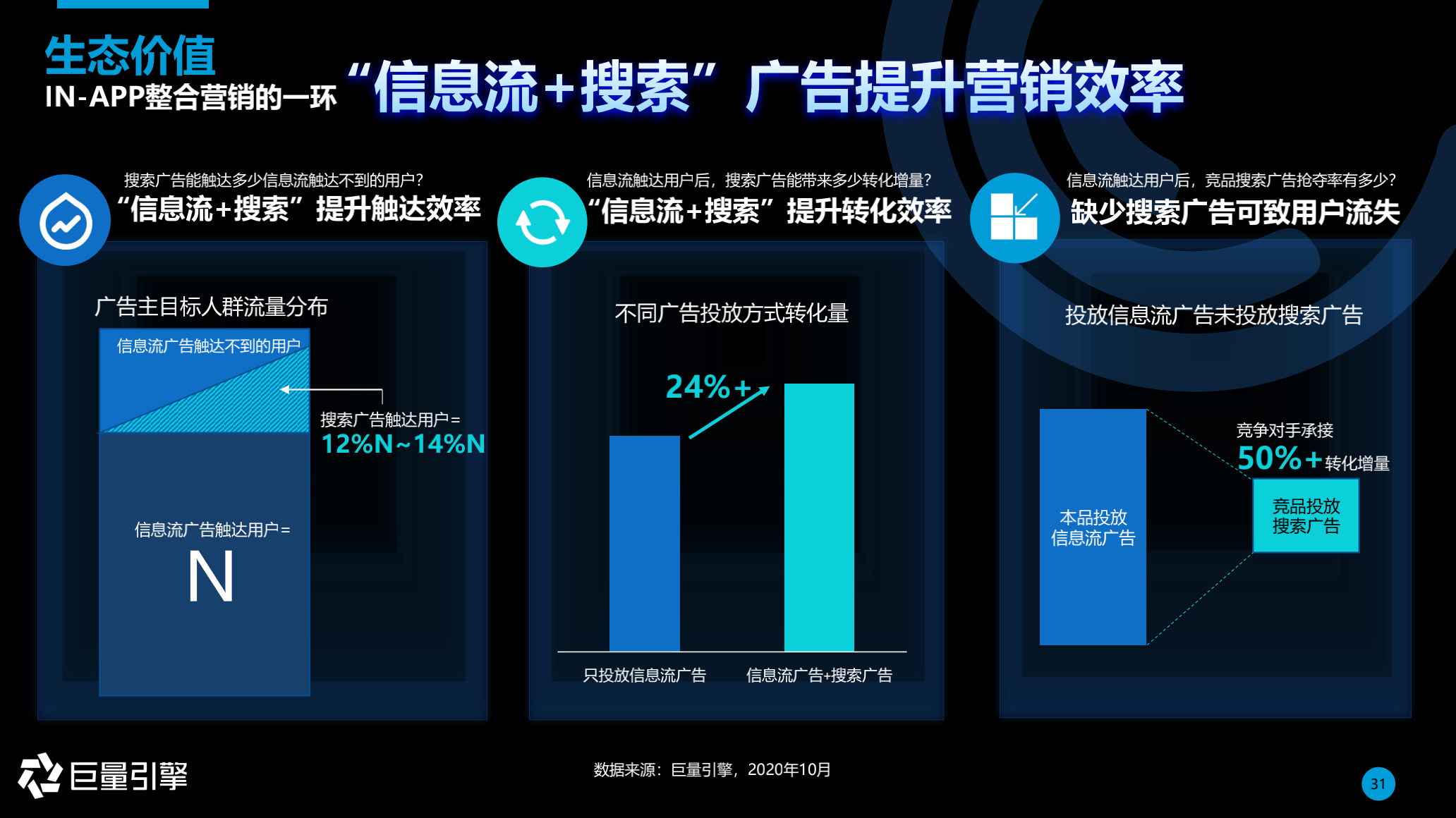 二手奢侈品行业最愁的不是“卖不出去”，而是“没有货卖”