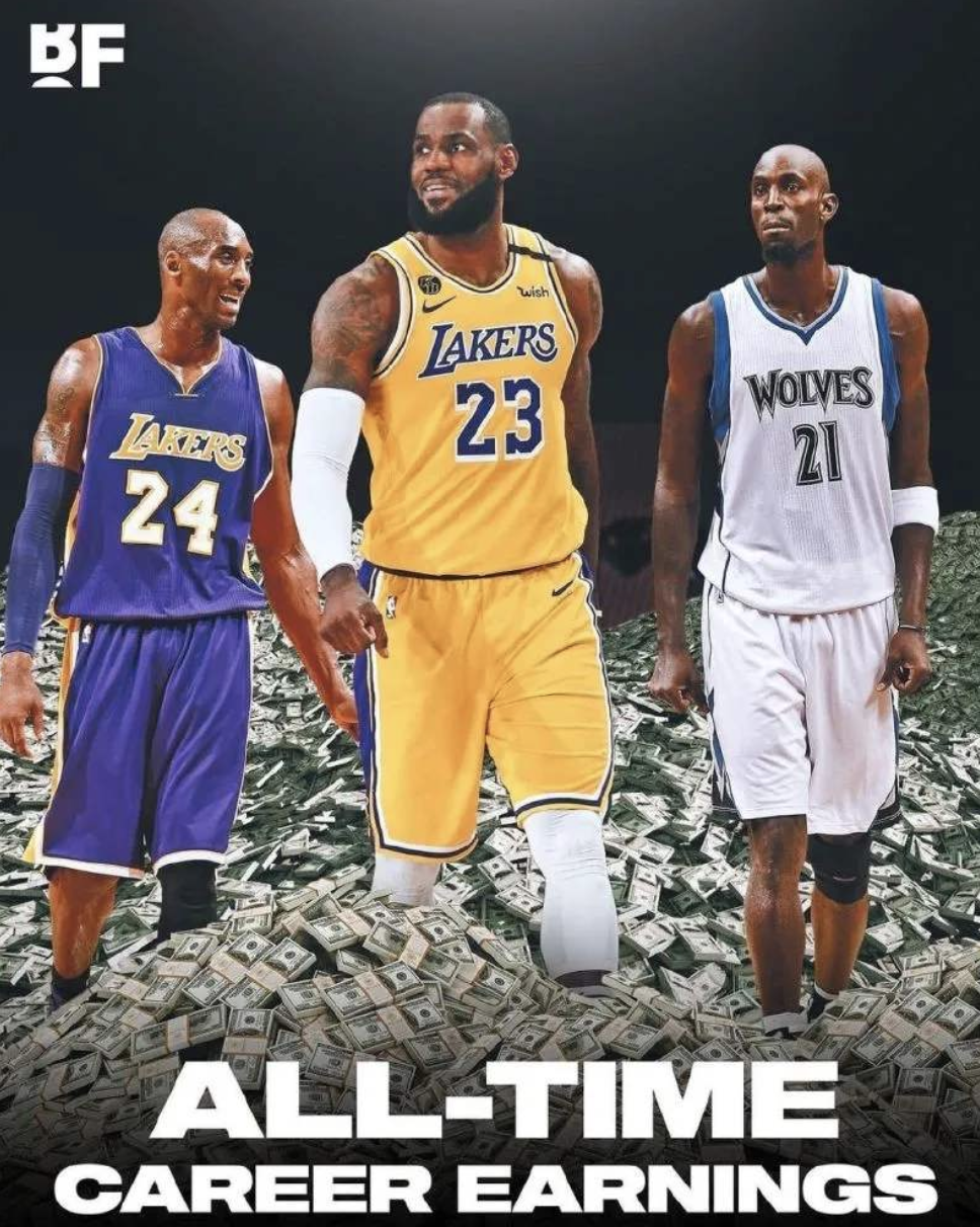 格局太高！詹姆斯提前續約只是為了錢？他的長遠眼光是普通人難以企及的！-黑特籃球-NBA新聞影音圖片分享社區