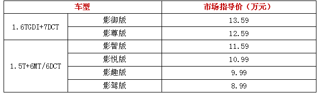大河报汽车网
