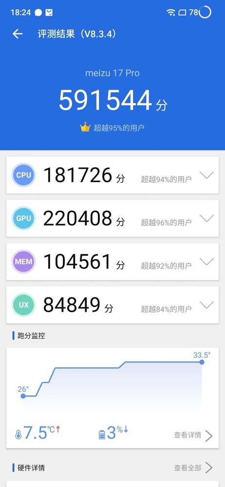 魅族17 Pro全面评测 5G时代下魅族的答卷究竟如何？