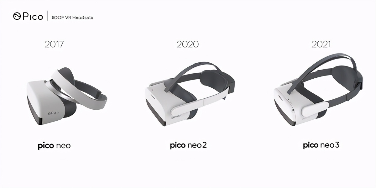 大带宽时代，我们需要一款怎样的VR设备？Pico Neo 3体验