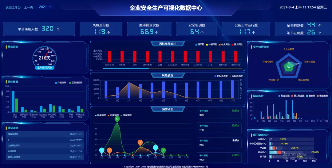 警惕！已有多家企业中招！新安法中这些重要变动，再不了解就晚了