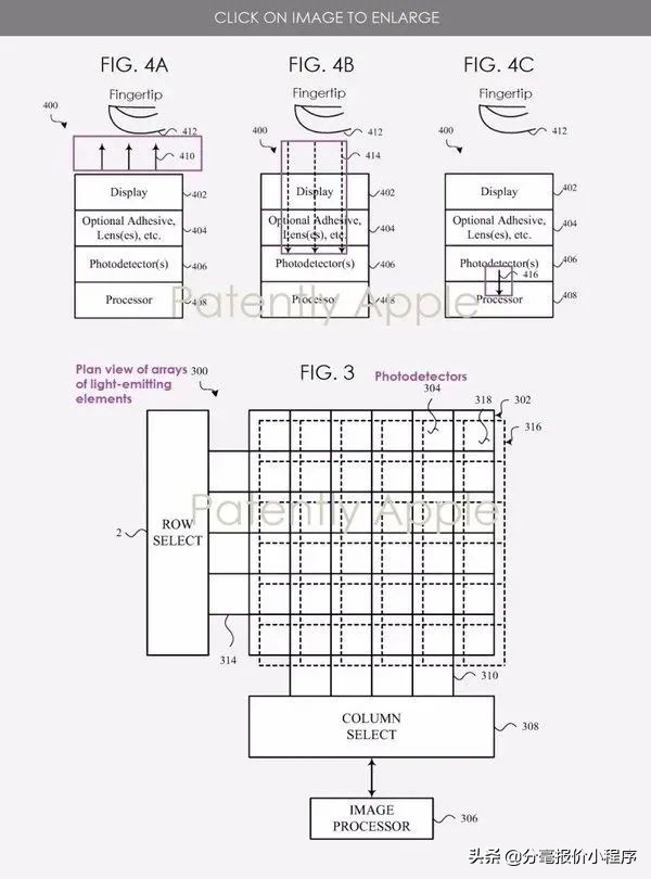 A15、120Hz、屏下指紋，iPhone 13香爆了