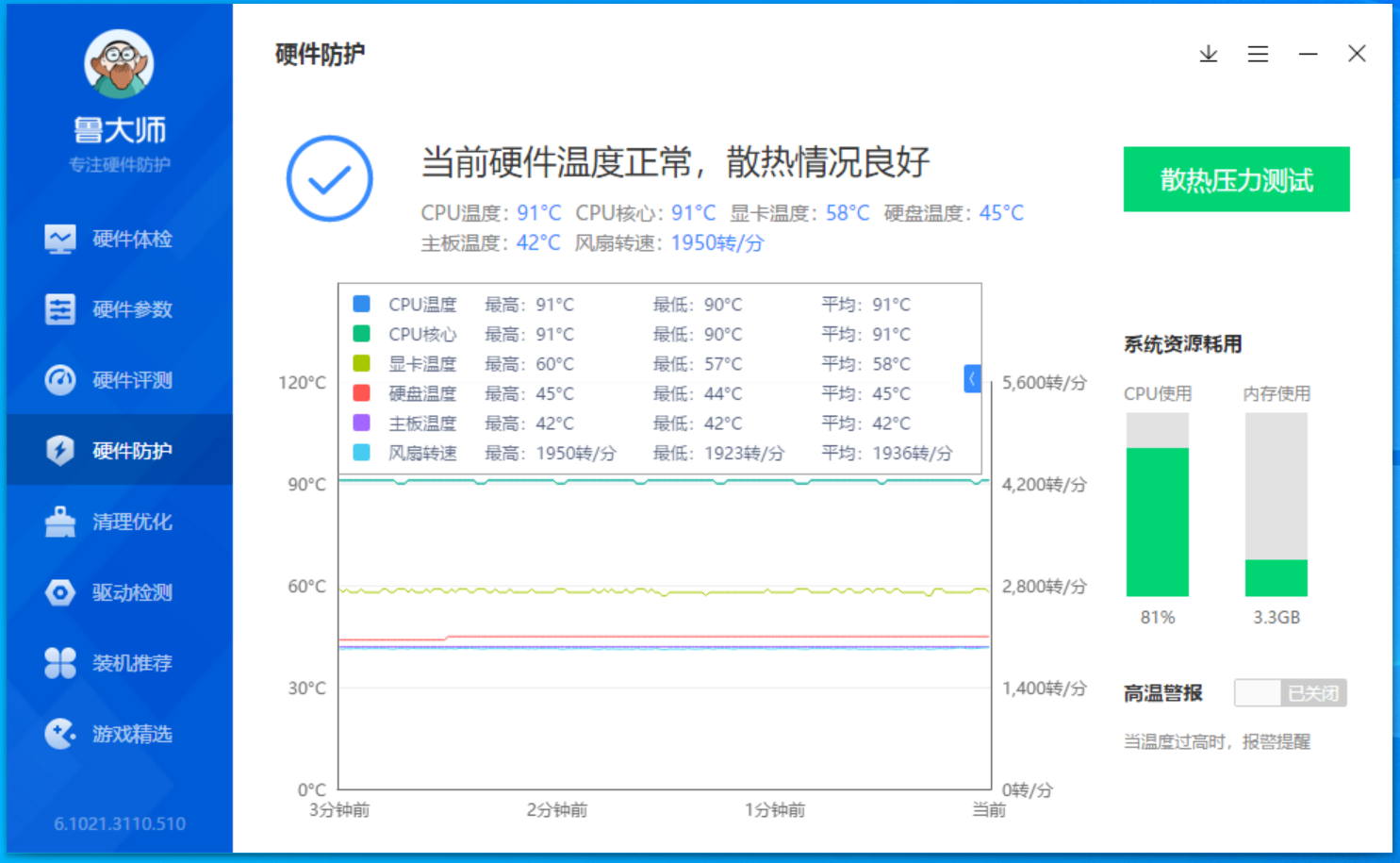 618装一台最帅的ITX主机！6.5L小钢炮打败全国98%电脑