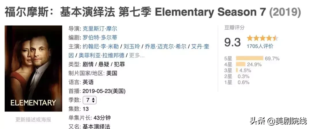 开播就拿9.3分的悬疑剧,就要完结了