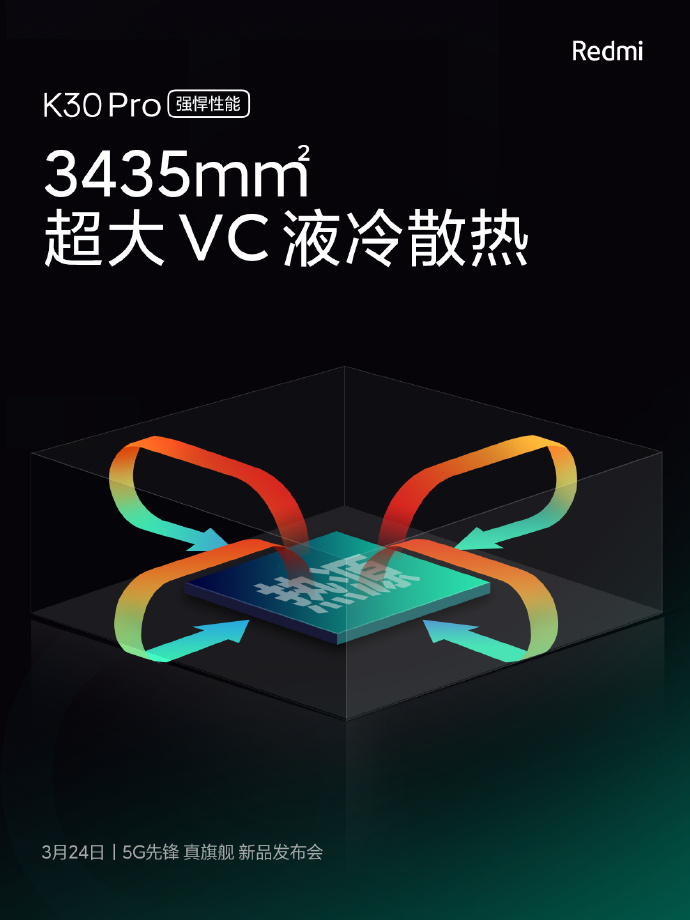 Redmi K30 Pro系统配置发布：骁龙865 LPDDR5 UFS 3.1 VC液冷散热