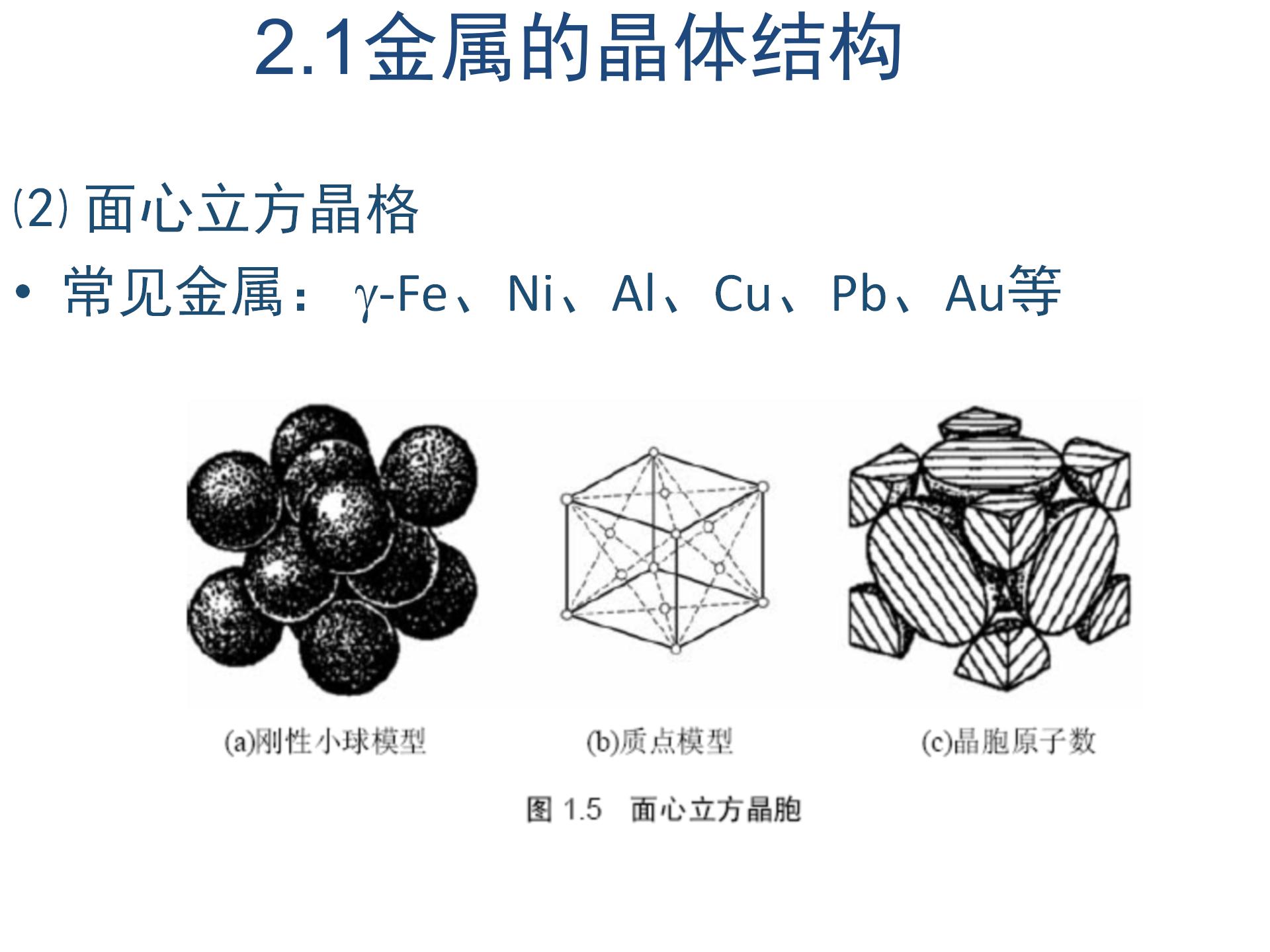 金属材料基础知识，金属的晶体结构，铁碳合金相图基础知识