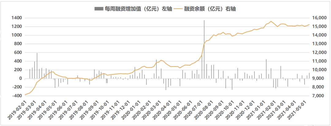 叶飞事件敲醒警钟，长期主义才是王道 | 水星资产3年回报率117.24%