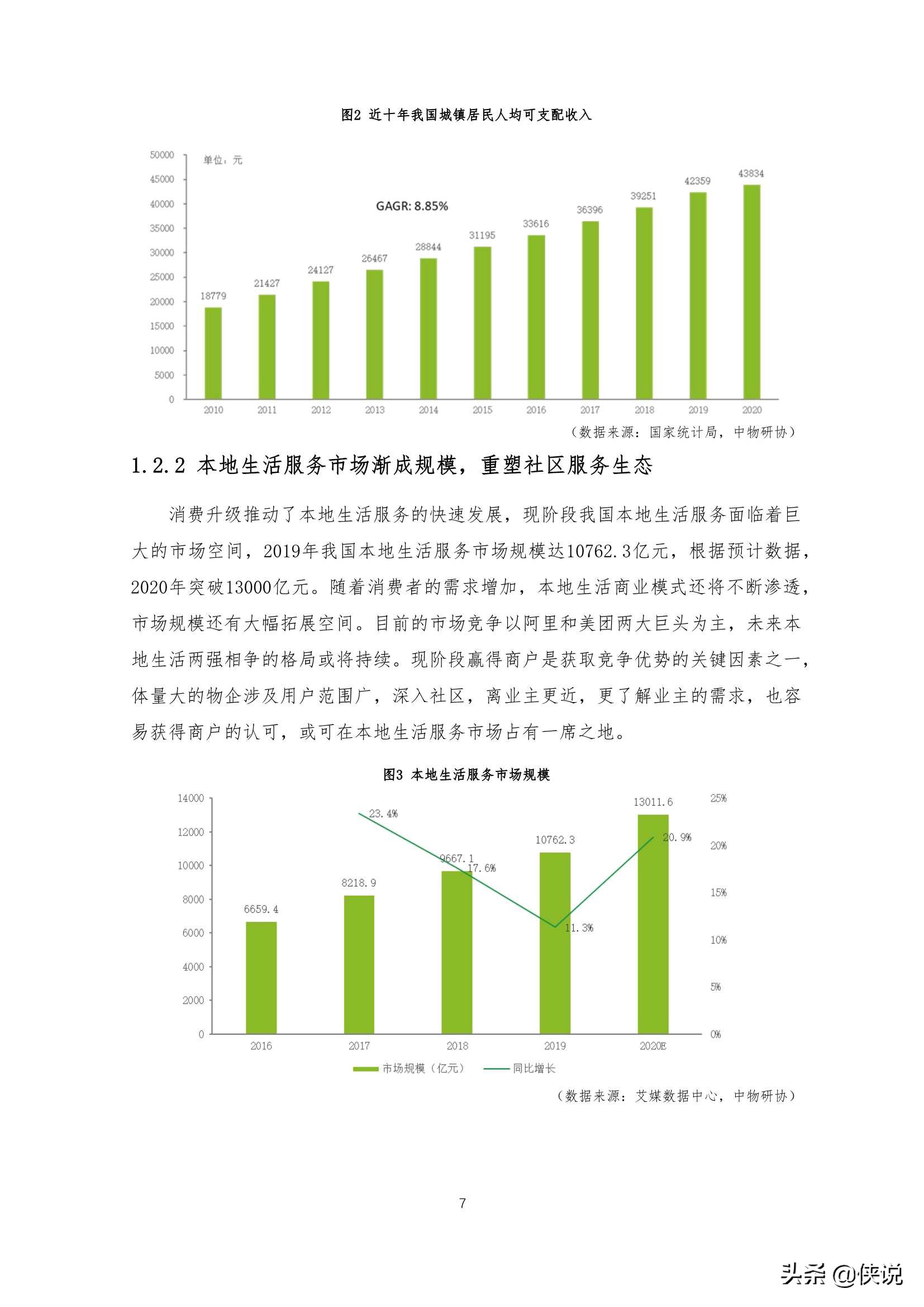 2021中国新物业服务发展白皮书